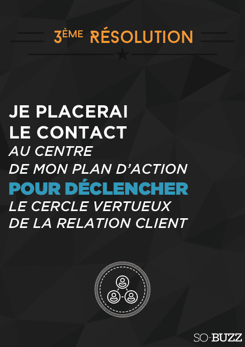 Poster So-Buzz, 3e résolution : je placerai le contact au centre de mon plan d’action pour déclencher le cercle vertueux de la relation client