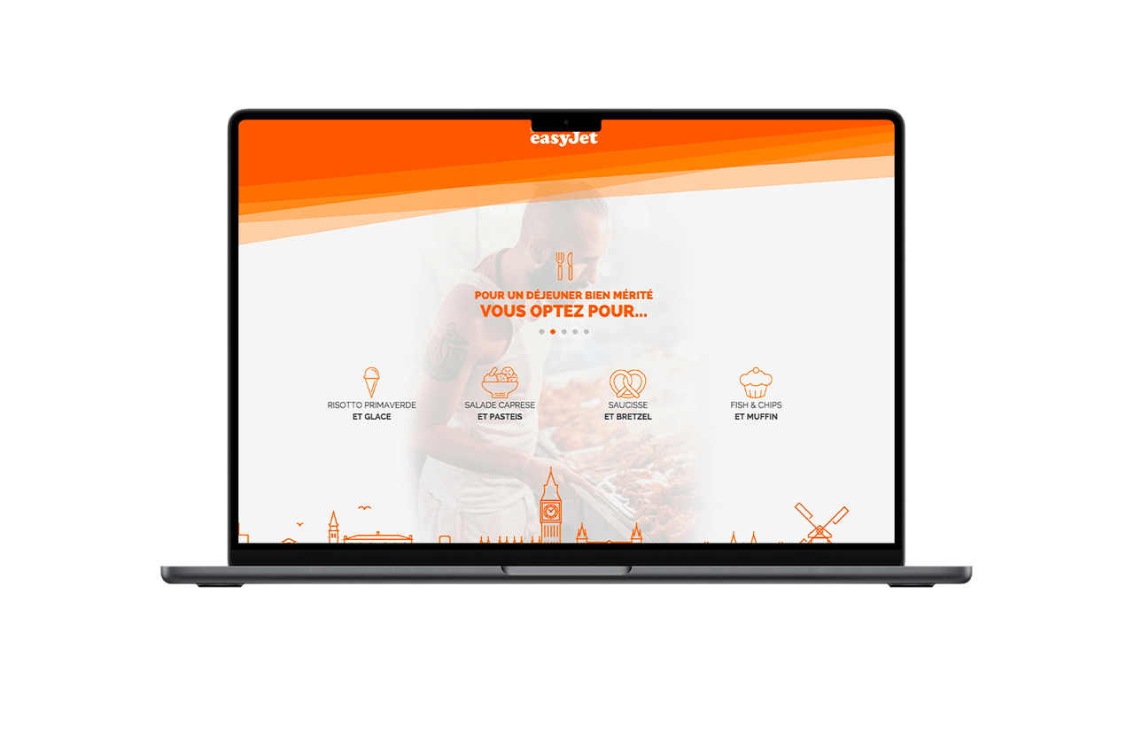 Exemple de jeu concours de type test de personnalité pour Easyjet