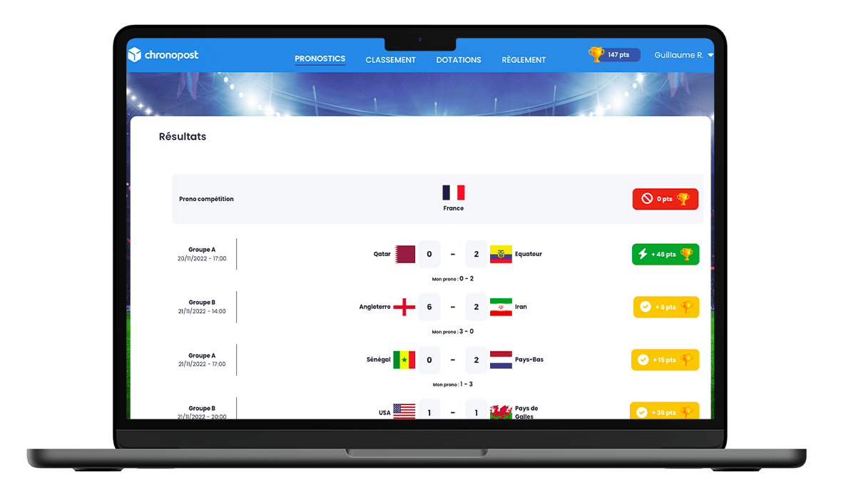 Helloprono