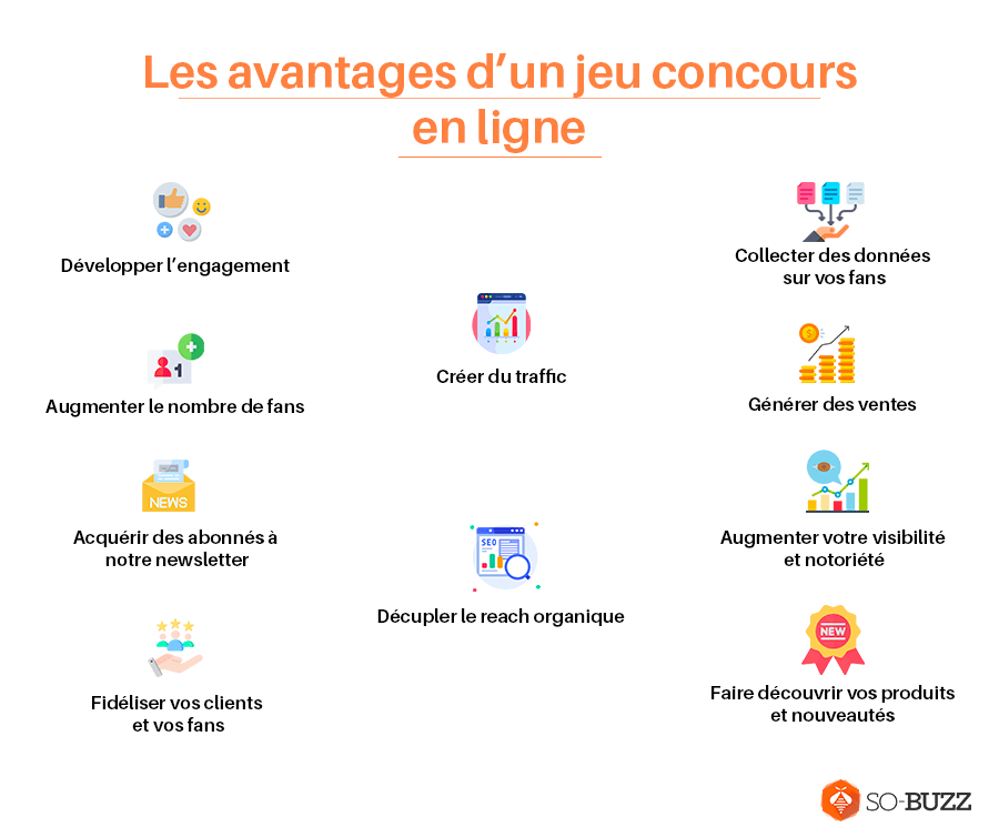 Avantages jeux concours