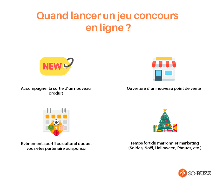 Quand lancer un jeu concours en ligne
