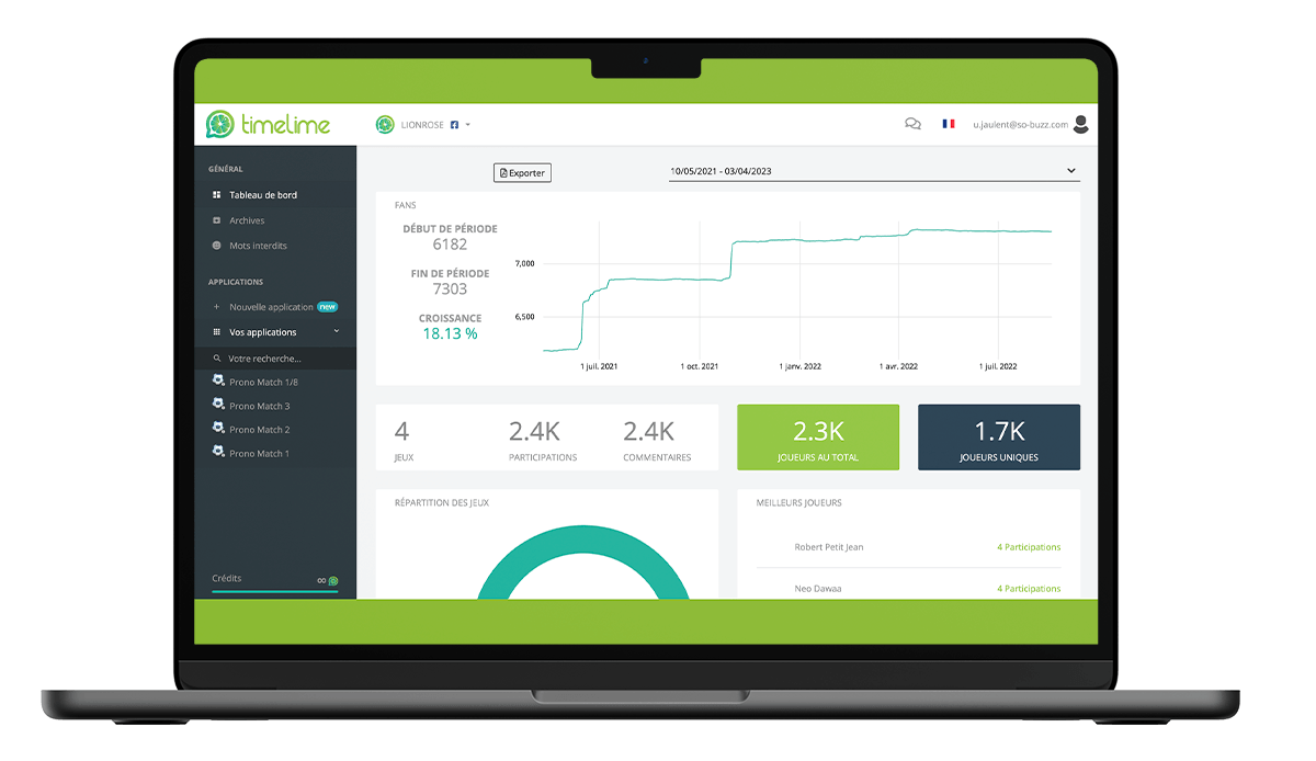 Timelime : Outil de gestion de jeux concours sur les réseaux sociaux