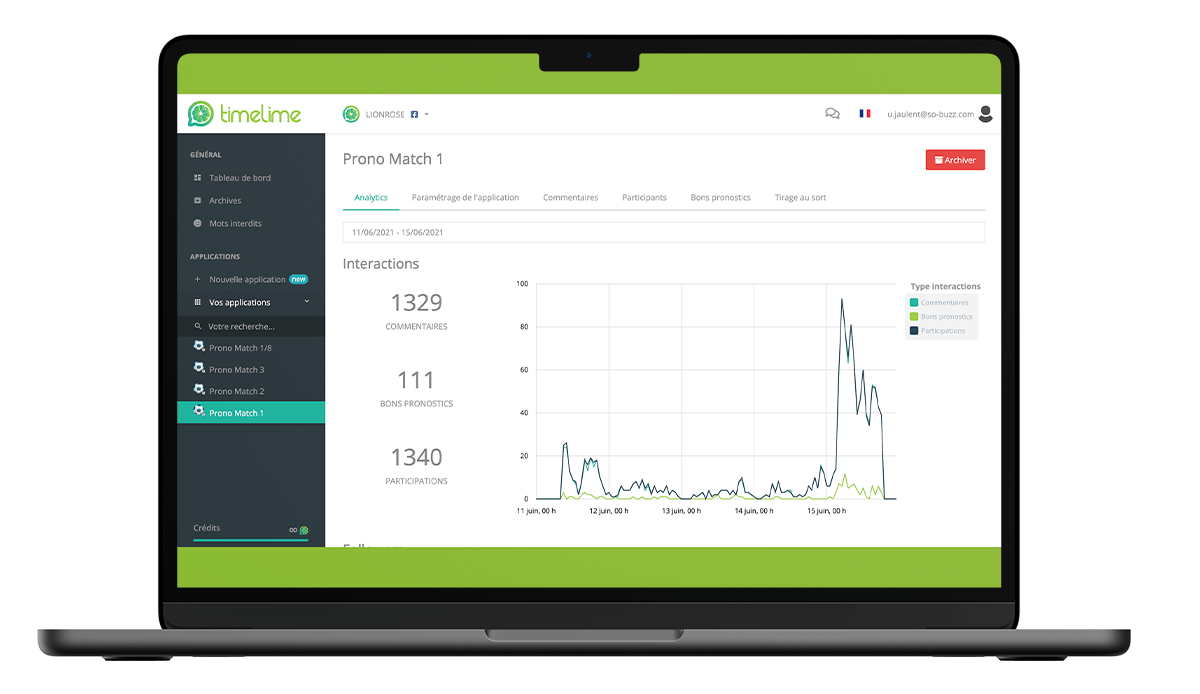 Timelime : Outil de gestion de jeux concours sur les réseaux sociaux