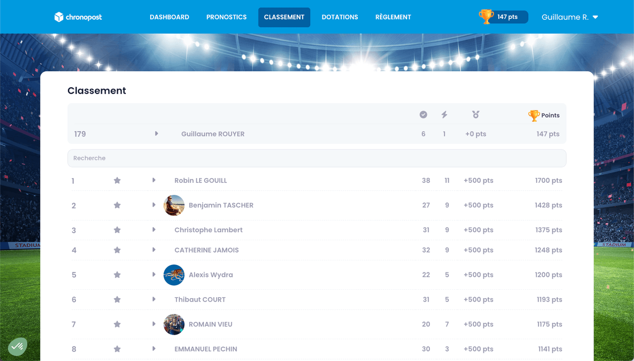 Euro de football : organiser facilement un jeu de Pronostics en entreprise — illustration 3